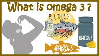 Omega 3 Fatty acids | Mechanism of action and health benefits | Food source | Omega 3 Supplements