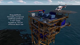 Black Sea Oil & Gas MGD project - 3D presentation movie