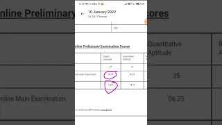 IBPS PO 2021 PRE SCORECARD OUT... Comment Your Score..In Comments Box..