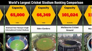 Largest Cricket Stadiums in the World Comparison Ranking