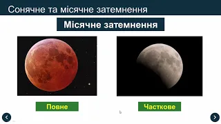 Світловий промінь і світловий пучок. Закон прямолінійного поширення світла