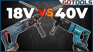 18V vs. 40V - How does it end? The SDS-Plus hammer drill duel! Bosch VS Makita | Incl. raffle