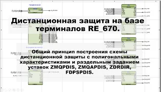 Дистанционная защита на базе терминалов RE_670. Общий принцип построения схемы дистанционной защиты.