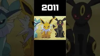 Evolution of Eevee