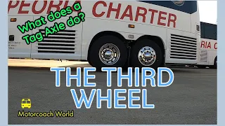 The 3rd wheel | What is a tag axle??
