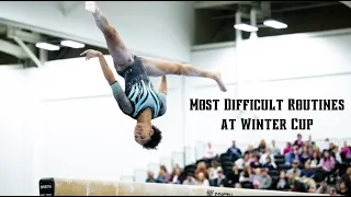 Most Difficult Routines Performed at 2024 Winter Cup