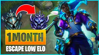 THE ONLY GUIDE YOU WILL EVER NEED | ESCAPE LOW ELO JUST PLAYING EKKO JUNGLE !