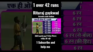 world records rituraj gaykwad 1 over 7 six #rituraj gaykwad #odi