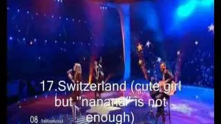 Eurovision 2011 (1st Sami-final) my opinion