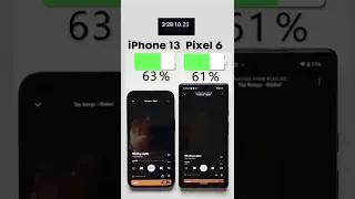 iPhone 13 vs. Pixel 6 Battery Test 🔋Subscribe for more ✌🏼