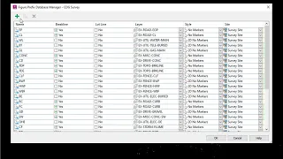 Civil 3D - Importing Survey Data and Survey Databases for Field to Finish