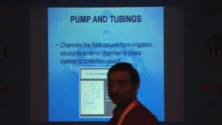 AIOC2019   GP22   Topic   Phacodynamics  Know your machine   Dr Sujeet Kumar Mishra