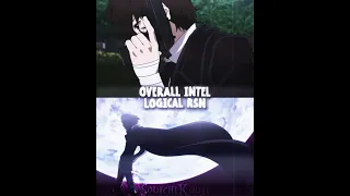 Beast Dazai vs Comp Fyodor | Remake