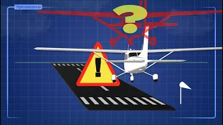 How Runway Illusions affect pilot’s perception | SIMPLY explained.