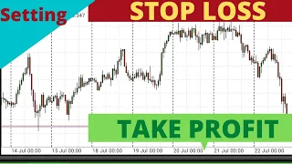 How to set Stop-Loss and Take-Profit in MT4 || Forex for Beginners