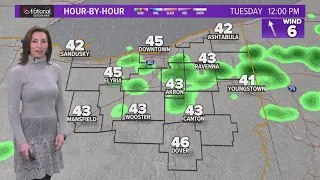 Northeast Ohio weather forecast: More rain on the way