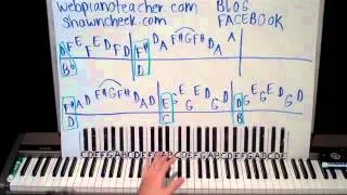 How To Play Miami by Billy Joel Piano Lesson Tutorial Shawn Cheek