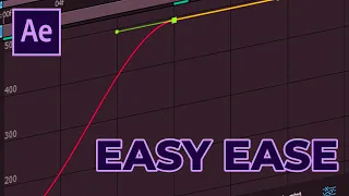 Adjust the animation speed in After Effects | Easy ease