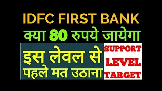 IDFC first bank can go above RS 60 #shorts #idfc