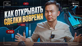 Торгуй коррекцию правиль| Обучение трейдинг стратегии