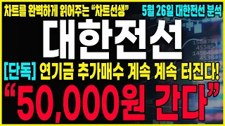 [대한전선 주가전망] "긴급공시" 코스피200 추가 패시브 자금! 연기금5% 지분공시 400만주 더 담는다! 지금구간 "이 가격"까지 상승! #대한전선 #대한전선분석 #대한전선대응