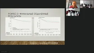 Онкогинекология (вебинар 18 июня 2021)