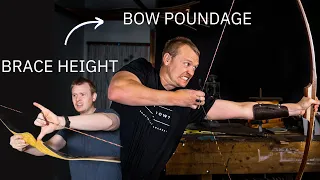 Does Brace Height change Bow poundage