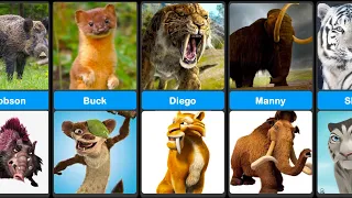 All Ice Age Characters in Real Life - Comparison