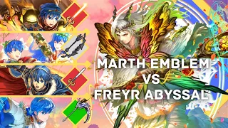 【FEH】HERO KING VS THE DREAM KING! Marth Emblem vs. ABYSSAL Freyr