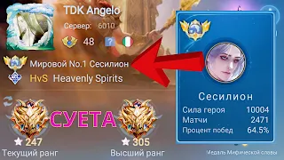 ТОП 1 МИРА СЕСИЛИОН ДЕЛАЕТ ДВОЙНУЮ ПРОЖАРКУ / MOBILE LEGENDS