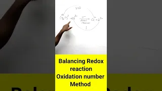 Balancing redox reaction by oxidation number method#redoxreactions #shorts