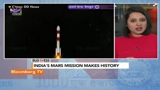 In Business- India’s Maiden Mars Mission Makes History