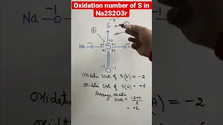 Oxidation number of Sulphur in Na2S2O3 #shorts #youtubeshorts #neet