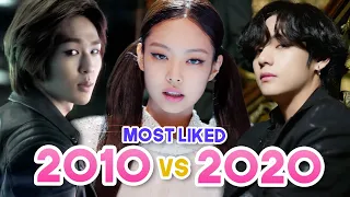 MOST LIKED KPOP GROUPS MUSIC VIDEOS EACH YEAR