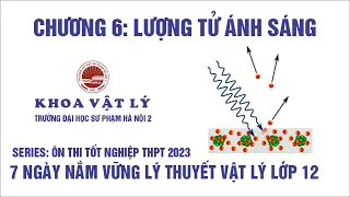 7 ngày nắm vững lý thuyết Vật lý 12 (Chương 6: LƯỢNG TỬ ÁNH SÁNG)