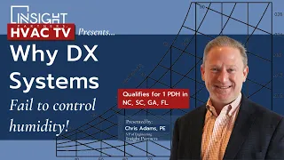 Why DX Systems Fail To Control Humidity