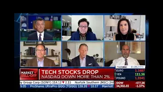 Tom Lee on Today's Huge Market Falls (9/28)