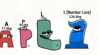 Alphabet Lore: Weight Comparison