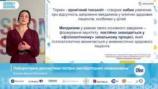 Лабораторна діагностика гострих респіраторних захворювань