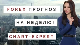 Качественные торговые идеи Forex на неделю 22/01/2018 - 26/01/2018