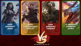 Commander VS S9E2: Kess vs Mirri vs Licia vs O-Kagachi