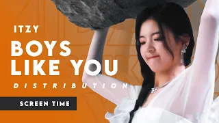 ITZY 있지 'Boys Like You' Screen Time Distribution (Solo/Focus + Full)