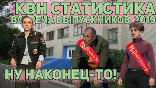 КВН статистика. Встреча выпускников 2019