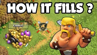 How does the Loot Cart Fill In Clash of Clans ! Loot Cart Explained COC