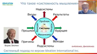 «Системность мышления, экономика и принятие решений». Вебинар А.Гина 10.04.2020