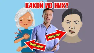 Инфаркт или инсульт: что выберете вы?👀