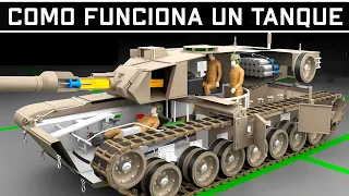 ¿Cómo Funciona un Tanque de Guerra?