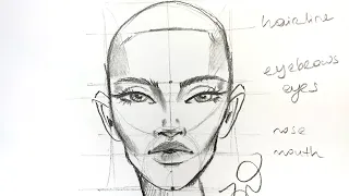 Female Fashion Face Tutorial-Fashion sketch tutorial by ZEYNEP DENIZ