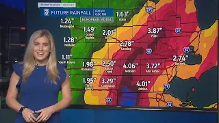 oday's Forecast: Scattered showers with cooler and less humid conditions
