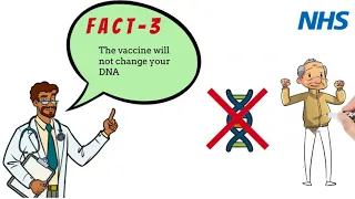 Myth Busting COVID 19 Vaccination Video